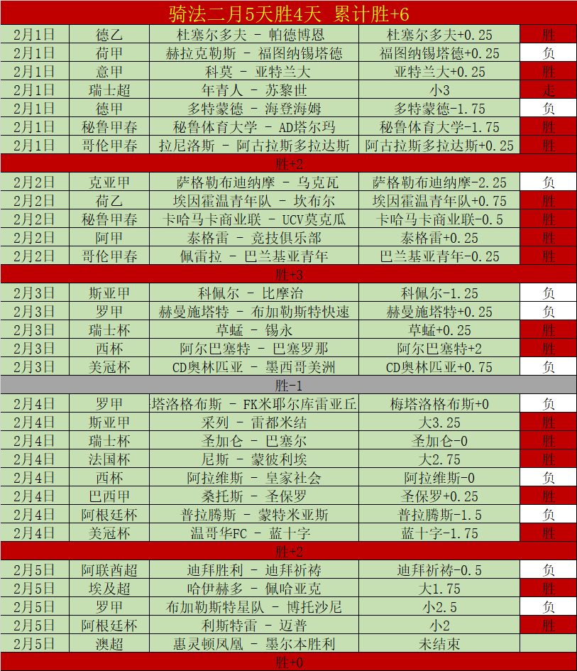 红魔主场连,胜专家分析,大乐透期号,中彩网,彩票投注,在线购彩,彩票服务,彩票平台