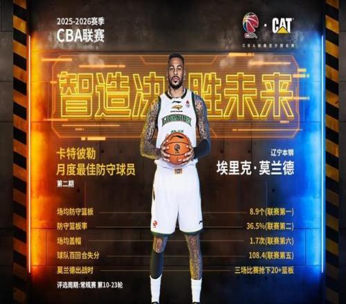 姆巴佩豪言,金球奖非我,莫属无疑,中彩网,彩票投注,在线购彩,彩票服务,彩票平台