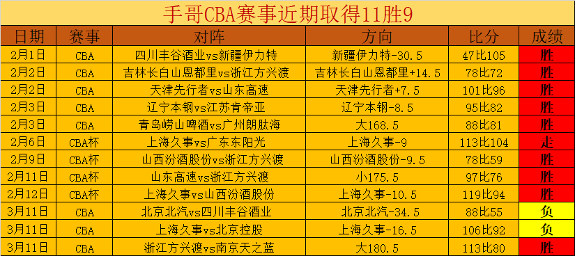曼城点球击,败曼联夺得,社区盾,中彩网,彩票投注,在线购彩,彩票服务,彩票平台