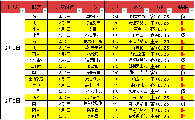 费内巴切残,阵战意浓,专家解析大,中彩网,彩票投注,在线购彩,彩票服务,彩票平台