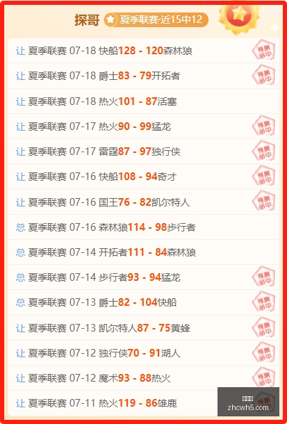 战赢,场近,日战绩斐然,中彩网,彩票投注,在线购彩,彩票服务,彩票平台