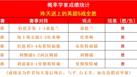皇馬中堅米利唐左膝十字韌帶損傷，恐長期離隊！