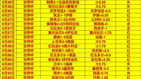 ：3天连战14胜10，净胜6，真相是夸大还是真实