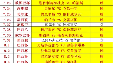 2026赛季巅峰对决阳光双塔意外缺席，摆烂大战幕后真相